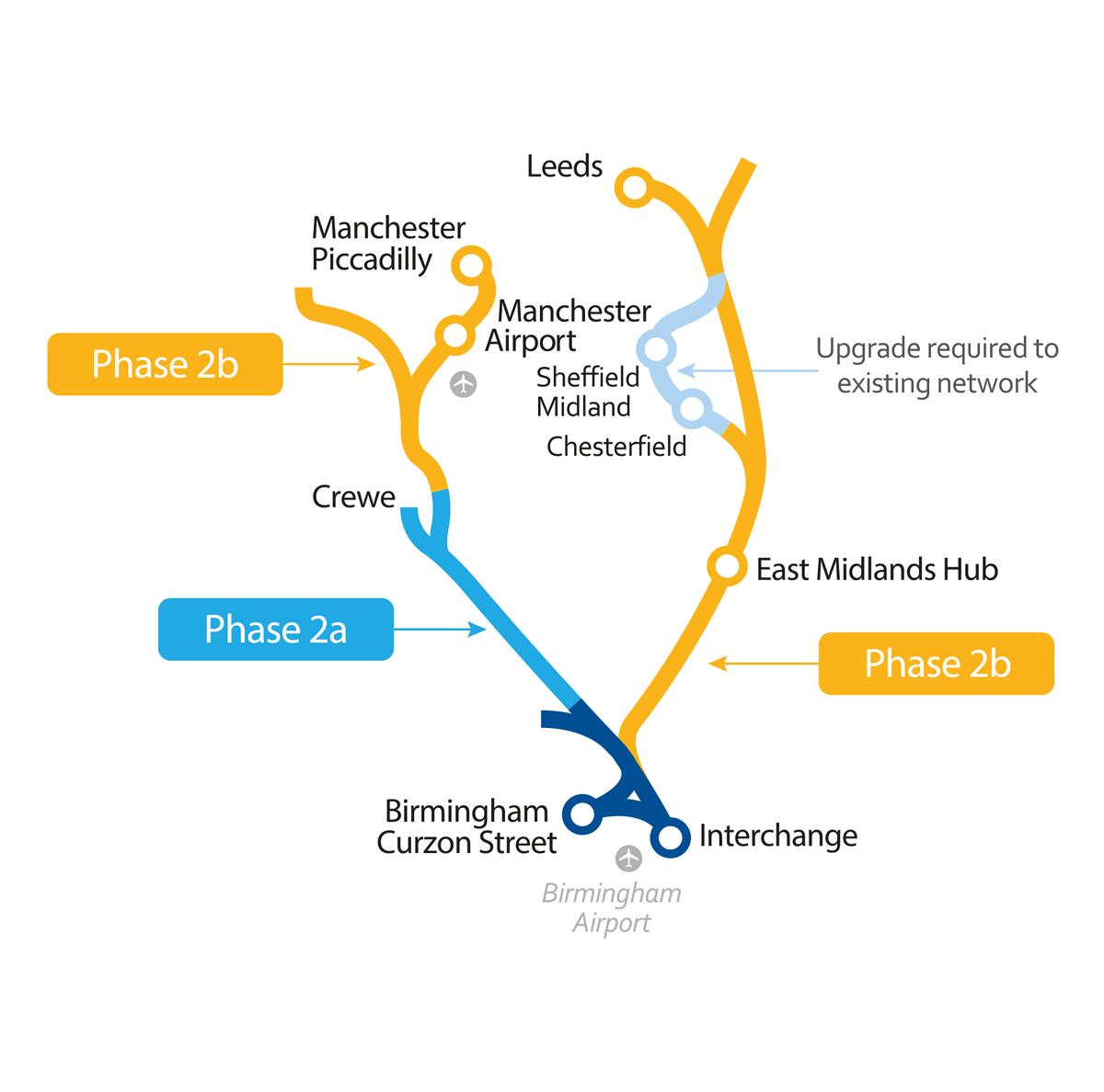 about-hs2-hs2